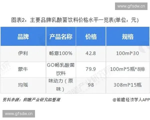 日本智能马桶品牌发展趋势与市场竞争格局分析